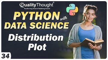 How to Create a Distribution Plot in Python - Data Science with Python Tutorial for Beginners - 34