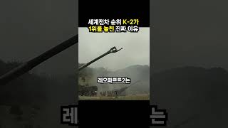 세계전차 순위 K-2가 1위를 놓친 진짜 이유 (이슈딸깍)