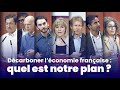 Prsentation du plan de transformation de lconomie franaise  sciences po paris 2022