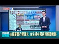 台灣學子的統戰經驗
