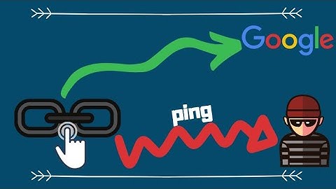 HTML Ping Attribute Explained  ˂ href = ‘http://youtube.com’ ping = ‘http://localhost:8080’ ˃