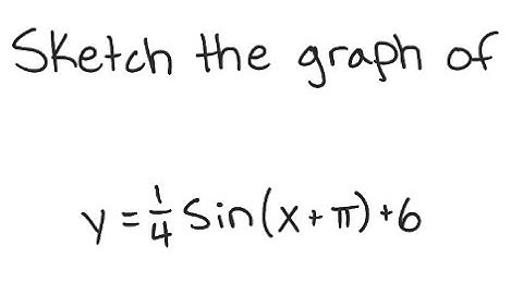 Trigonometric Functions: Graph y = 1/4 sin (x + π) + 6
