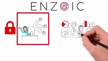 Enzoic - Detect Compromised Passwords