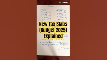 New Income tax calculation 2025-26 | Budget 2025 | Tax Slabs (English)