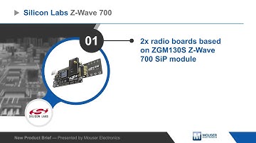 Silicon Labs Z-Wave 700 Wireless Starter Kit (SLWSTK6050A) — New Product Brief | Mouser Electronics