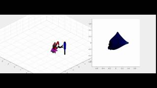 Cloth Manipulation between Human and Robot (End Effector setpoints)