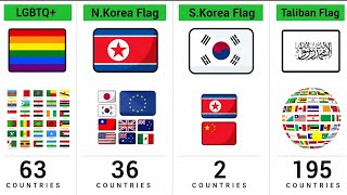 How Many Countries Hate The Same Flag