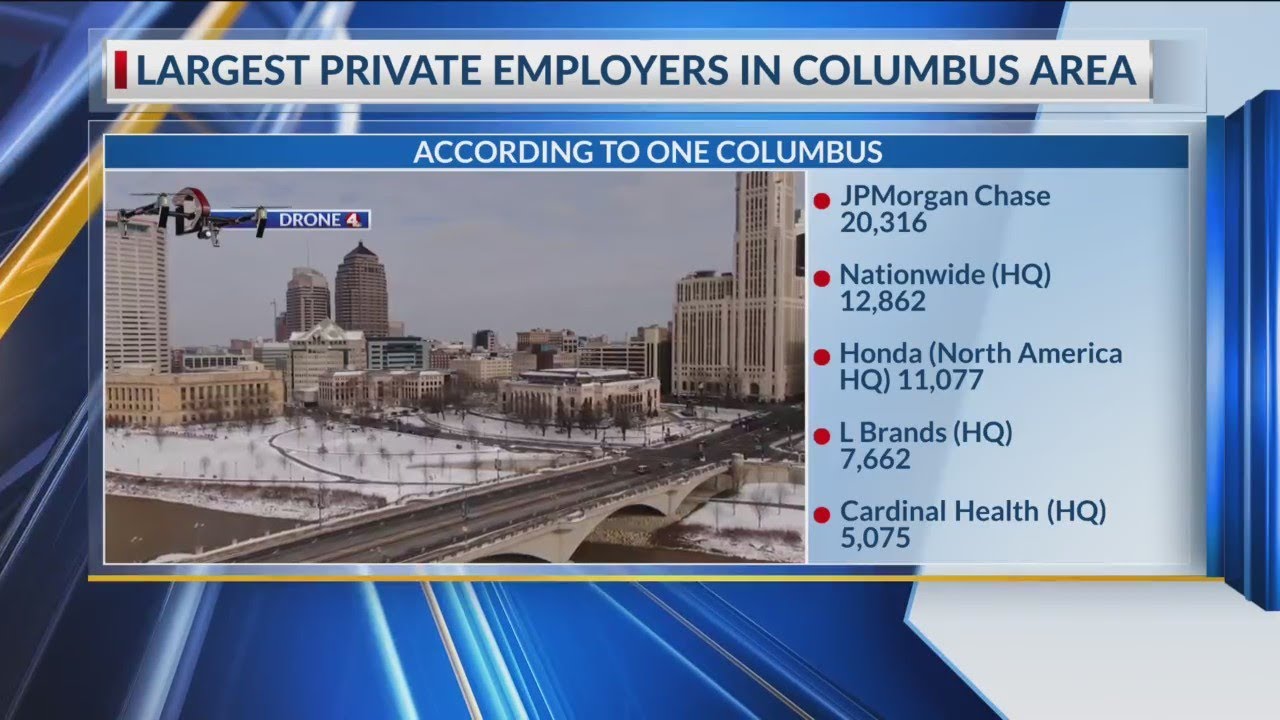 List Largest private employers in Columbus and central Ohio YouTube