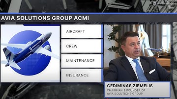 Creating the World’s Largest ACMI Provider | Gediminas Ziemelis – Part #1