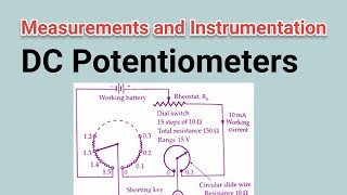 DC Potentiometers | KTU | EEE | EE208 | MODULE V | Malayalam