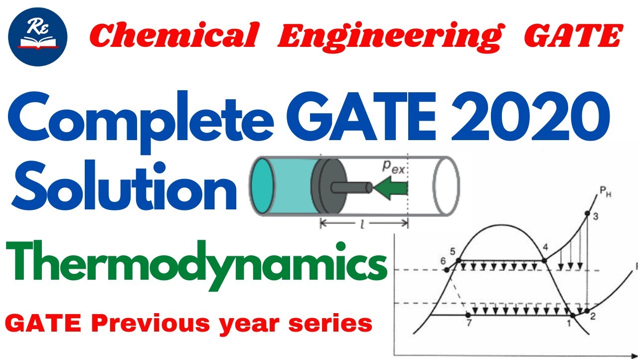 Thermodynamics Chemical Engineering | Gate Previous Year Solution 2020 | Ranjan e Institute