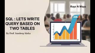 Write SQL Queries Using Two Tables | Beginner-Friendly Join-Based Problems