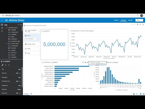 Sampling your datasets with Database Analytics Node