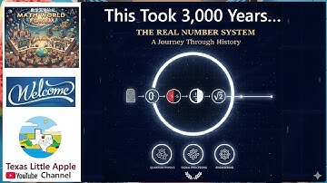 You Won’t Believe How Real Numbers Evolved!