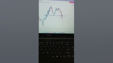 Double Top price action # shorts # Trading # Forex # chart pattern # stock market 📊 🔥