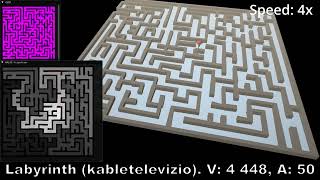 Celebrity GIPP: Geometry-Independent Dynamic Path Planning in Real-time using GPU Wealth