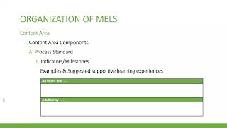Missouri Early Learning Standards (MELS)