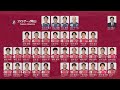 【Ｊ１リーグ２０２５シーズン】ファジアーノ岡山チーム | [J1 League 2025 Season] Fagiano Okayama team