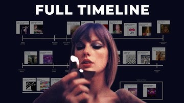 i put the entirety of Midnights in chronological order