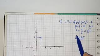 الدالة التآلفية -التمرين 13ص132-رياضيات الأولى ثانوي أداب