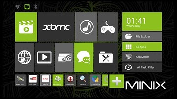 MINIX X8 Plus Review