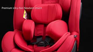 AVOVA Sperber-Fix i Size  Details