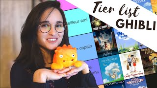 Ma TIER LIST de GHIBLI