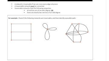Networks - Eulers Formula and Traversable networks
