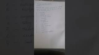 “Mnemonic Trick for Principles of Health Education | Easy PSM Revision” # Shorts
