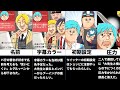 我々だ実話集「チーノ編」