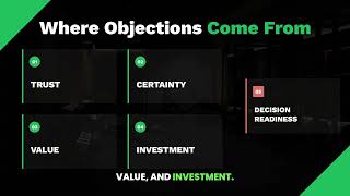 How to Handle Sales Objections Without Being Pushy | The ACER Framework