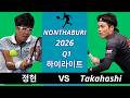 Hyeon Chung 정현 vs Yusuke Takahashi | Nonthaburi 2026 Q1 하이라이트