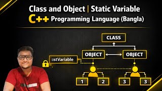 CLASS AND OBJECT | STATIC VARIABLE  | C++ PROGRAMMING LANGUAGE (BANGLA)
