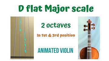 D flat Major (Des-dur) scale 🔔 🥁*2 octaves (1st & 3rd positions fingerings)🤩ANIMATED Violin TUTORIAL