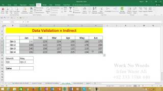 24. Data Validation n Indirect in Excel 2013 Urdu Tutorials by Irfan Bakaly