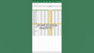 \簡単にデキる🫧/【上司に褒められるExcelワザ】#エクセル#excel#exceltips#Excel#エクセル初心者#エクセル時短術#エクセル便利技#仕事効率化#パソコンスキル#デスクワーク