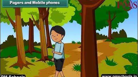 NCERT|CBSE Class 4-EVS|Means Of Communication|Animation in English|easy and fun