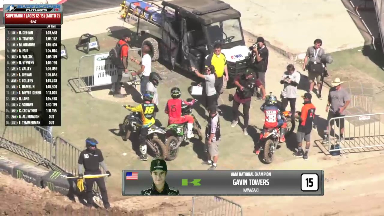 2019 Supercross Futures National Championship - Afternoon Sessions 1pm-3:30pm