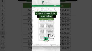 Ajusta Celdas En Excel Como Un Crack Jefito