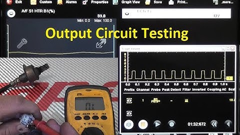 Ground Side Switched, Duty Cycle Controlled, O2 Heater Circuit Testing [an SD Premium Class]