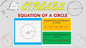 Year 12/AS Pure Chapter 6.2 (Circles)