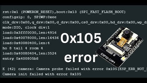 Fixed 0x105 Camera probe failed ESP_ERR_NOT_FOUND | camera init failed | esp32cam module
