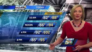 Steamy Weekend Ahead