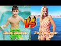 Nidal Wonder VS Payton Myler Transformation 👑 From Baby To 2025