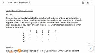 Graph colouring : example of application