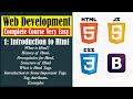 Introduction to Html || What is Html very Easy in Urdu/Hindi
