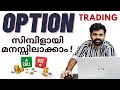 Options trading for beginners  option trading   