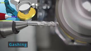 Variable Helix Endmill Manufacturing with the Schütte 335linear