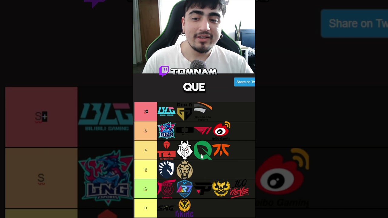 TIERLIST WORLDS 2024 