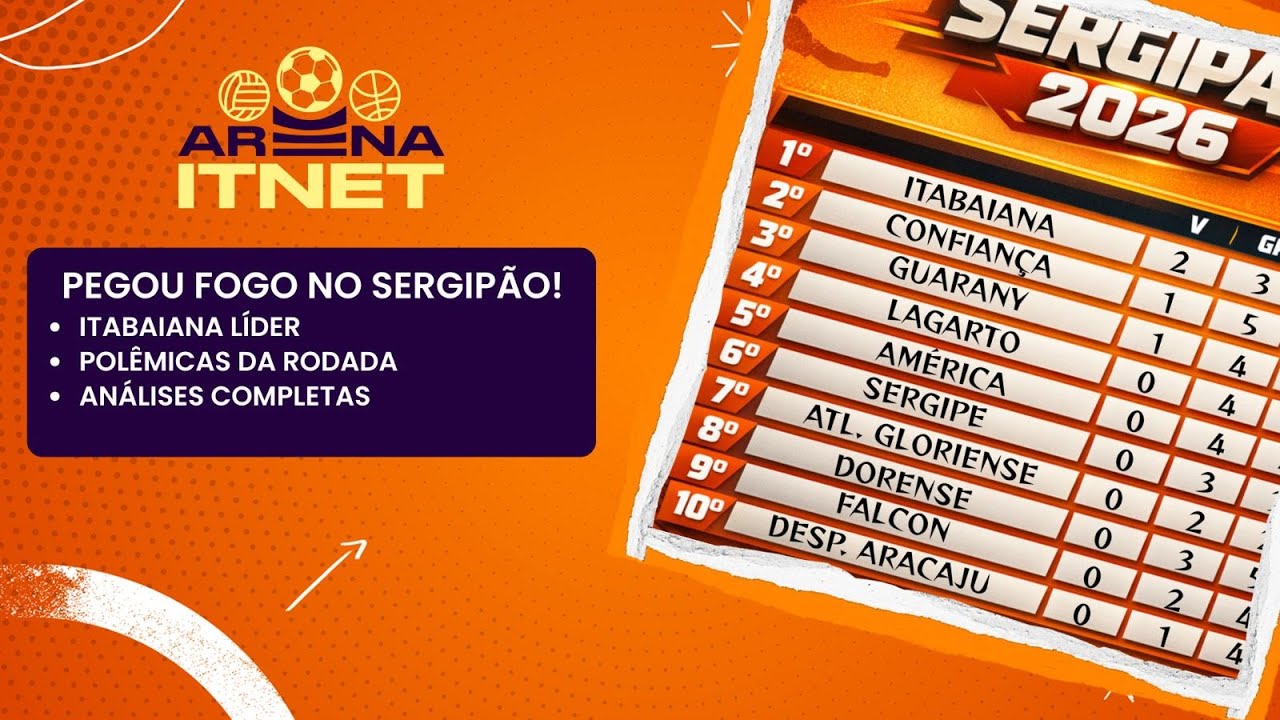 🔥 ITABAIANA LÍDER! Classificação, polêmicas e tudo da rodada no Sergipão 2026 | Arena ITNET